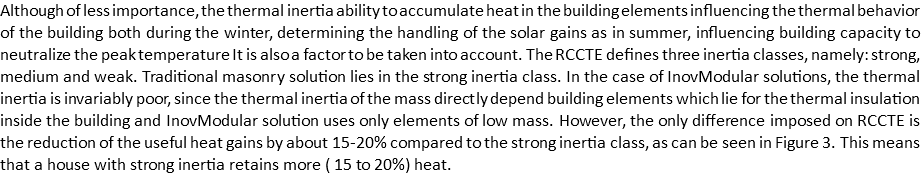 Although of less importance, the thermal inertia ability to accumulate heat in the building elements influencing the thermal behavior of the building both during the winter, determining the handling of the solar gains as in summer, influencing building capacity to neutralize the peak temperature It is also a factor to be taken into account. The RCCTE defines three inertia classes, namely: strong, medium and weak. Traditional masonry solution lies in the strong inertia class. In the case of InovModular solutions, the thermal inertia is invariably poor, since the thermal inertia of the mass directly depend building elements which lie for the thermal insulation inside the building and InovModular solution uses only elements of low mass. However, the only difference imposed on RCCTE is the reduction of the useful heat gains by about 15-20% compared to the strong inertia class, as can be seen in Figure 3. This means that a house with strong inertia retains more ( 15 to 20%) heat.