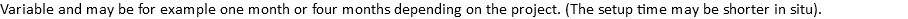 Variable and may be for example one month or four months depending on the project. (The setup time may be shorter in situ).